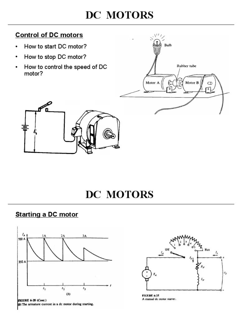 Part - 9 - DC Machine - Part - 4 - Control Motor | PDF | Electric Motor ...