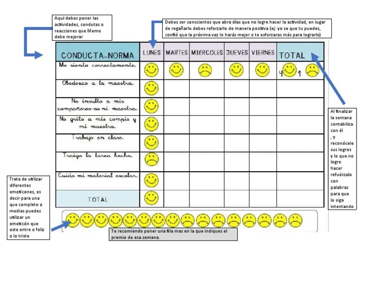 Economia De Fichas | PDF