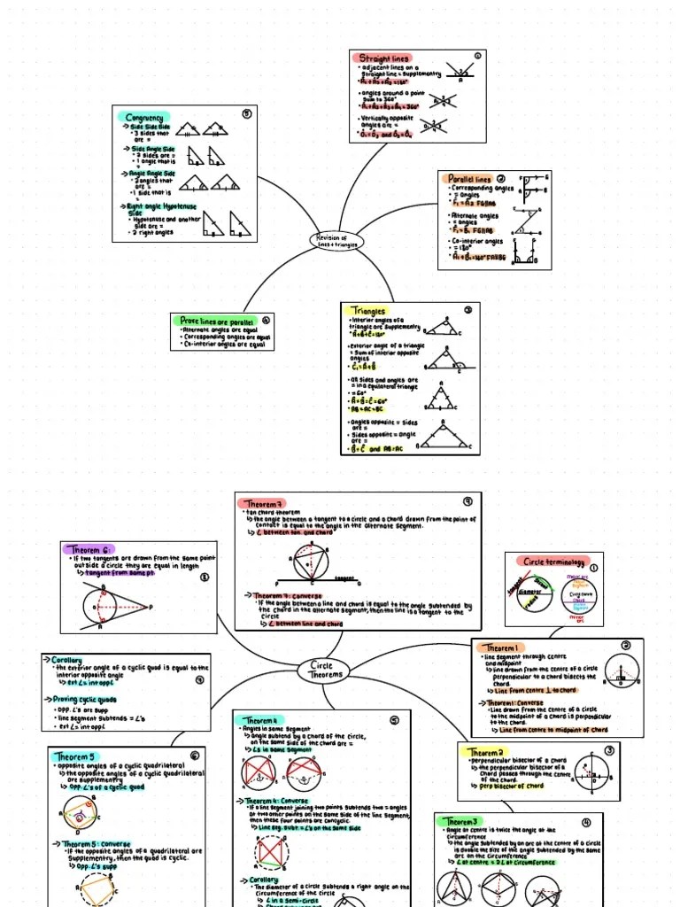 Euclidean Geometry Notes | PDF | Circle | Euclidean Geometry