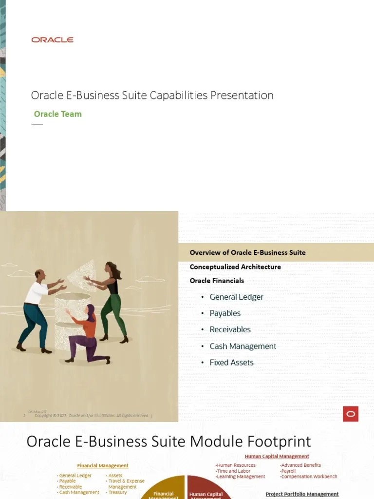 Oracle E-Business Suite Capabilities Presentation | PDF | Procurement ...