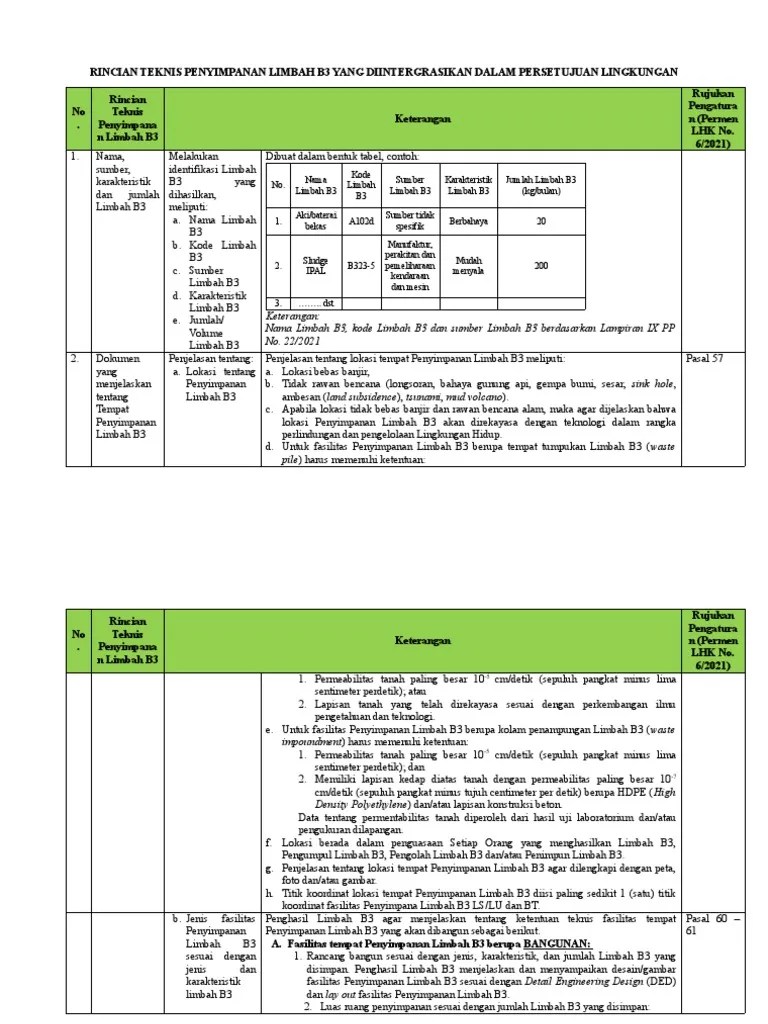 Rincian Teknis Penyimpanan Limbah B3 Yang Diintergrasikan Dalam Persetujuan Lingkungan | PDF