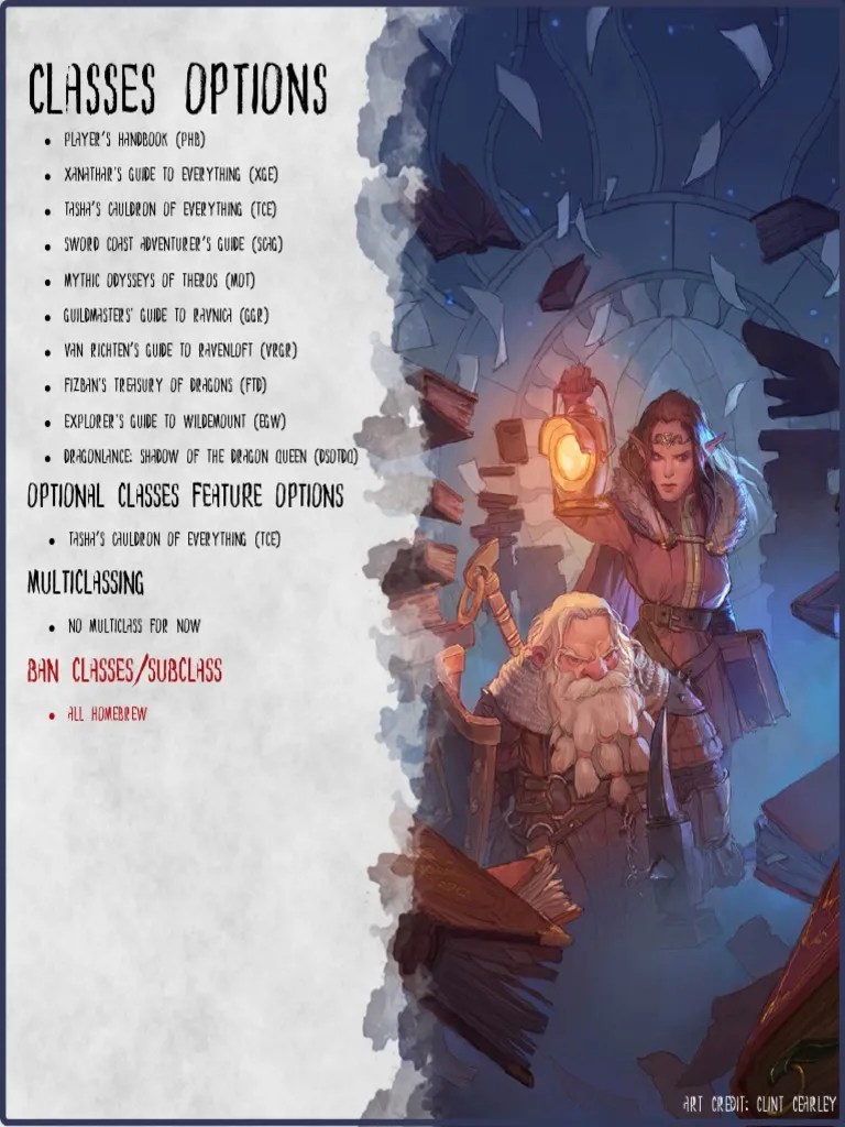 Character Creation Options | PDF | Dungeons & Dragons Campaign Settings | Fantasy Role Playing Games