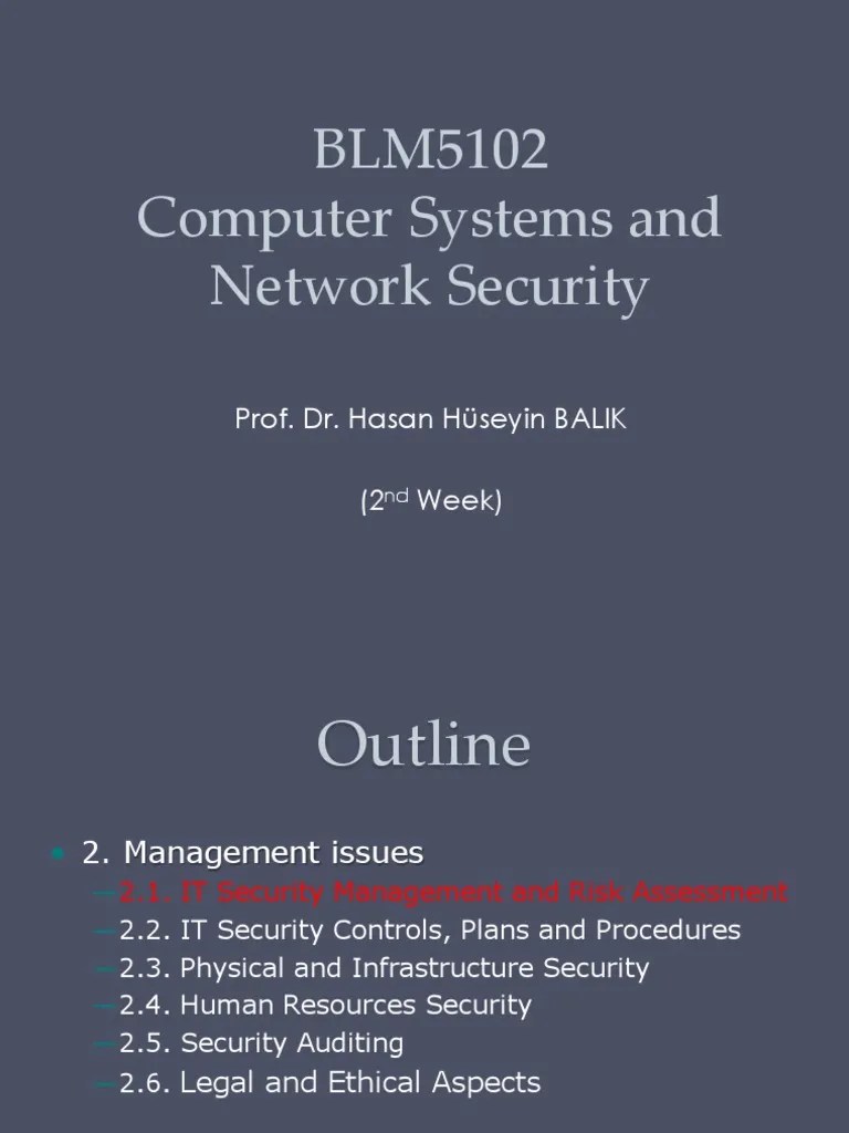 Computer And Network Security - 2 | PDF