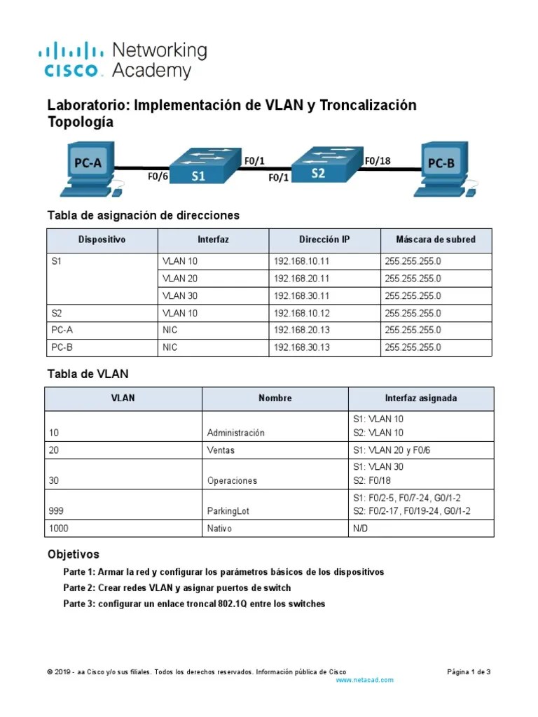 (Imprimir) Ang 3.6.2 Lab - Implement VLANs And Trunking | PDF ...