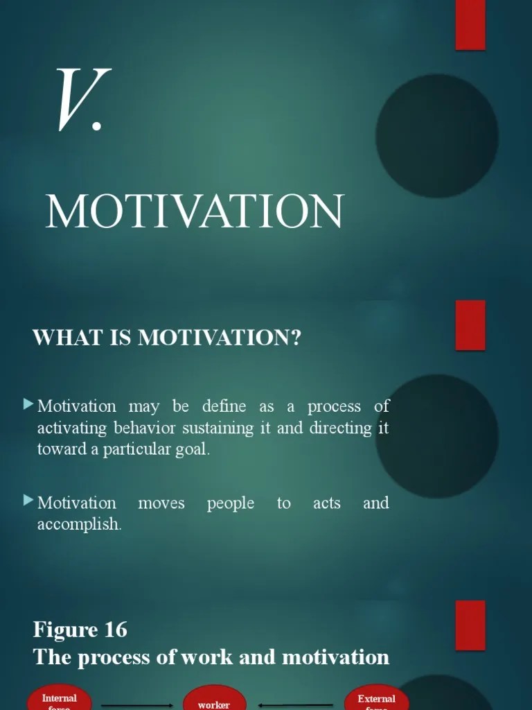 Chapter-5 Motivation | PDF | Motivational | Motivation