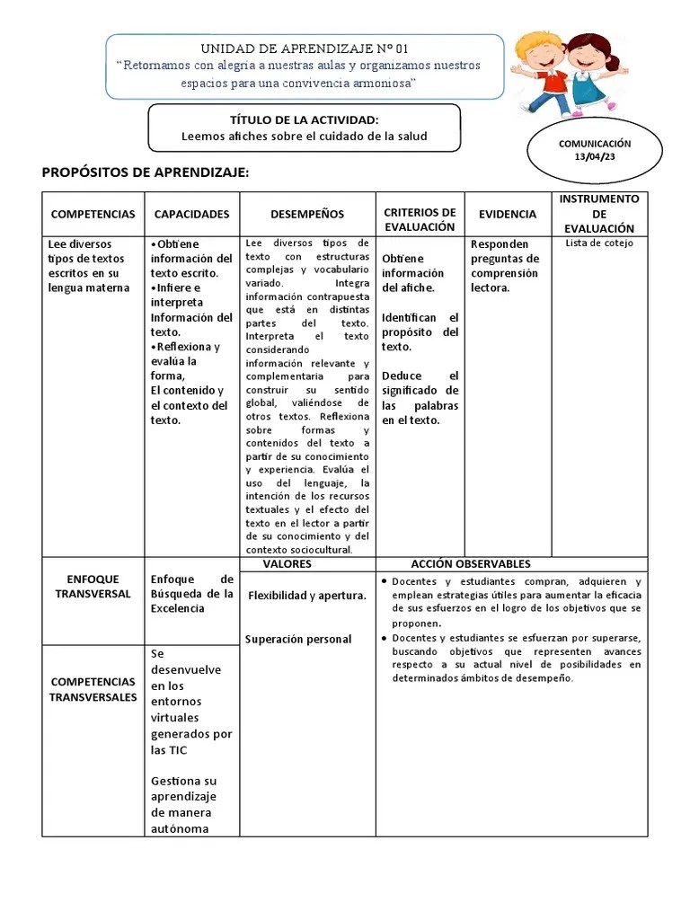 Sesión 4 Comunicación | PDF | Evaluación | Aprendizaje