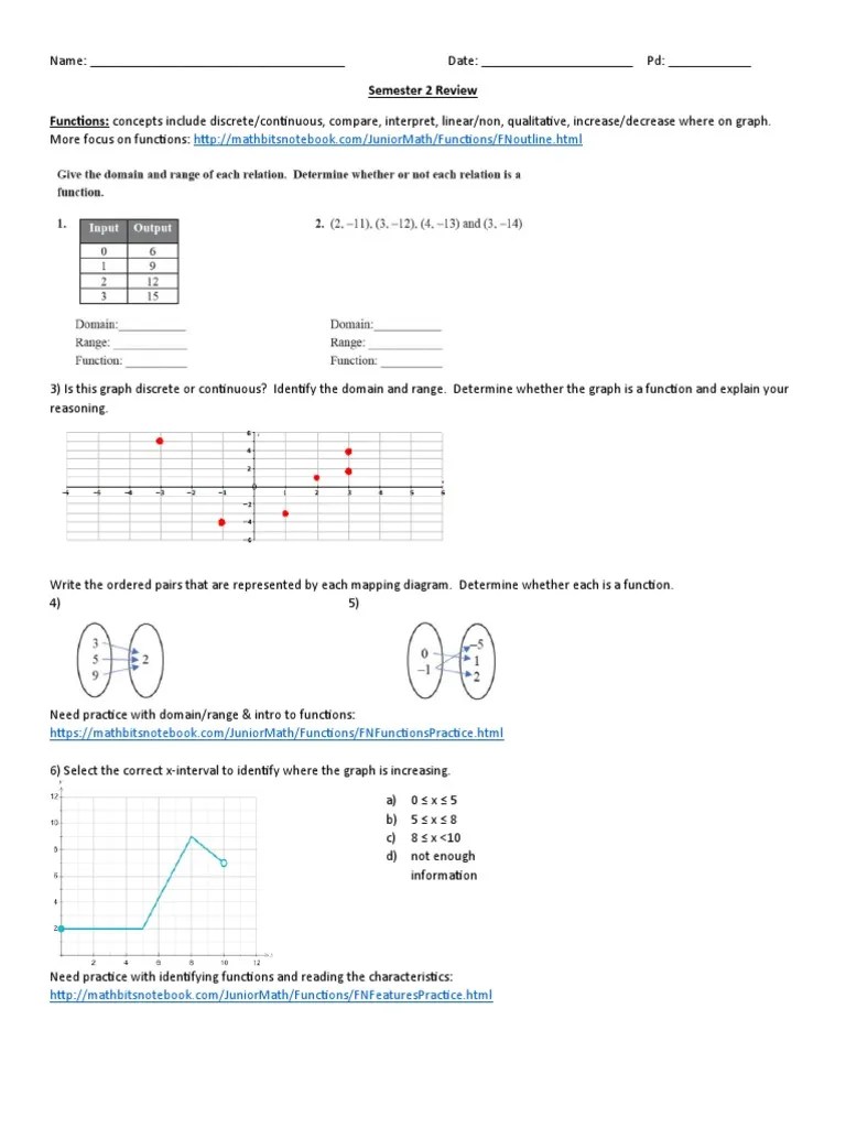 Semester 2 Exam Review Pdf