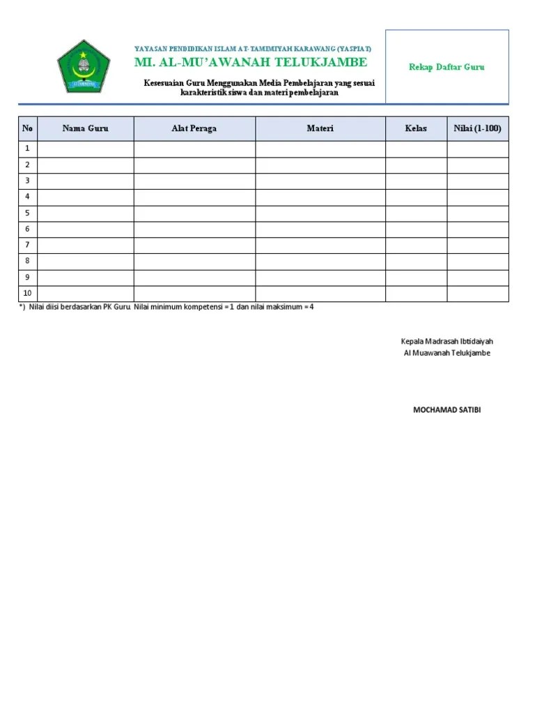 C-3 Format - Edm C3 - Rekapitulasi Daftar Guru Yang Menggunakan Media Pembelajaran Yang Sesuai ...