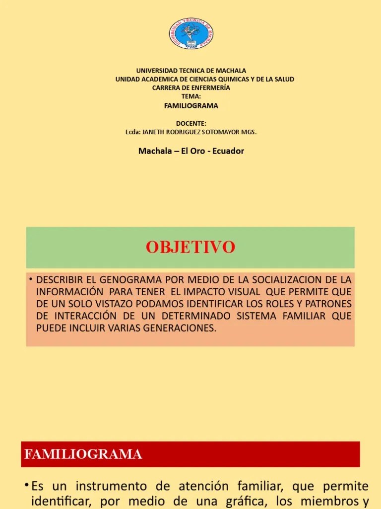 Familio Grama | PDF | Información | Familia