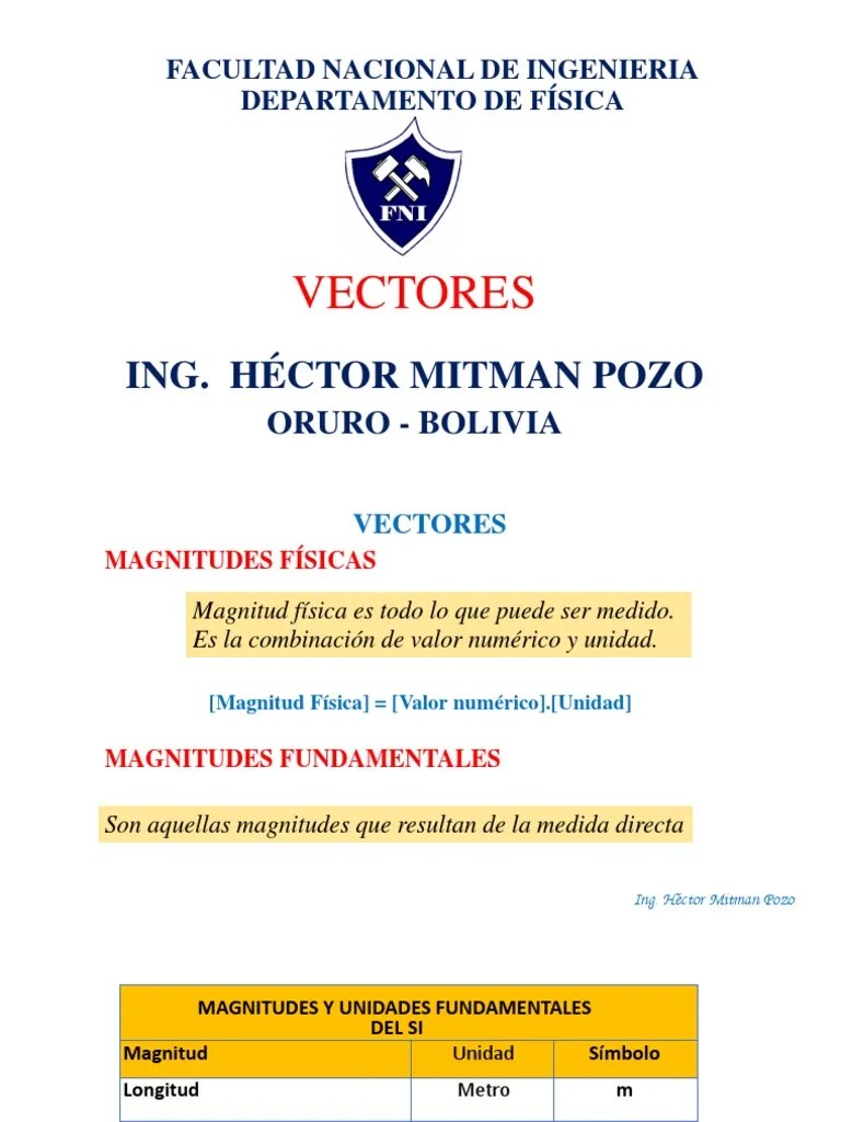 VECTORES | PDF | Vector Euclidiano | Esfuerzo De Torsión