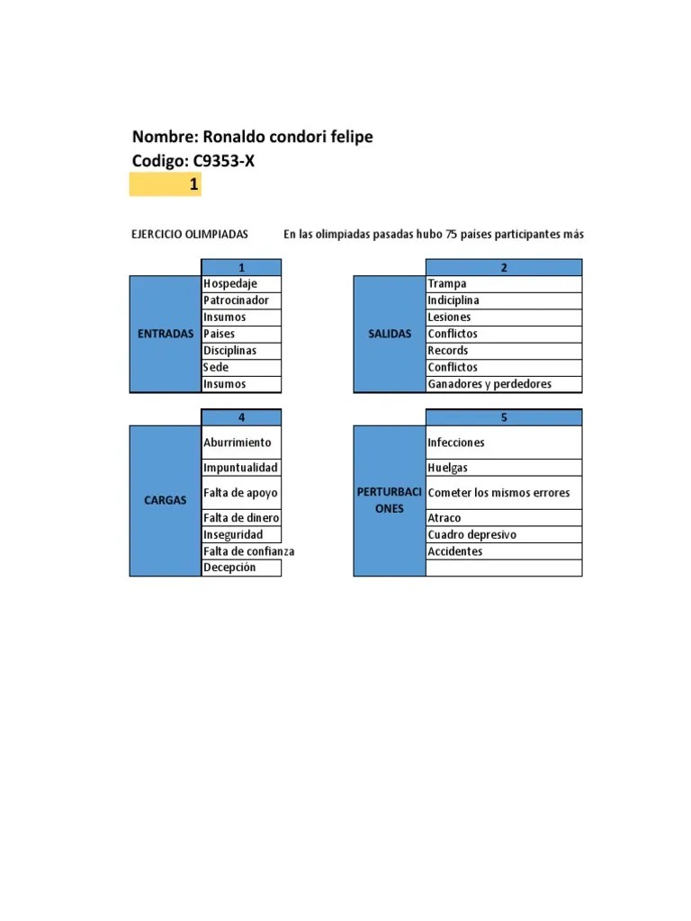 Examen De Metodos Numericos 1er Parcial | PDF