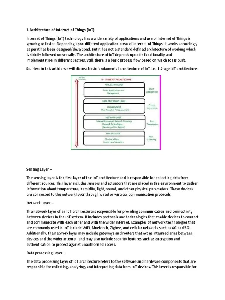 Iot Practical Question With Answer Pdf - Download Artistic Gradient Pattern | Desktop