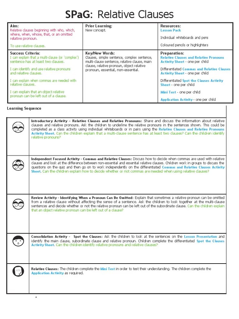 Lesson Plan Relative Clauses | PDF | Clause | Comma