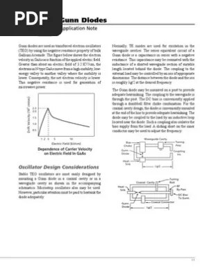 Gunn Diodes Diode Electronic Oscillator