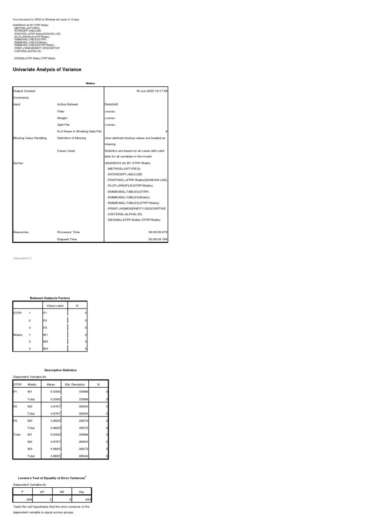2 Faktor | PDF | Coefficient Of Determination | Errors And Residuals