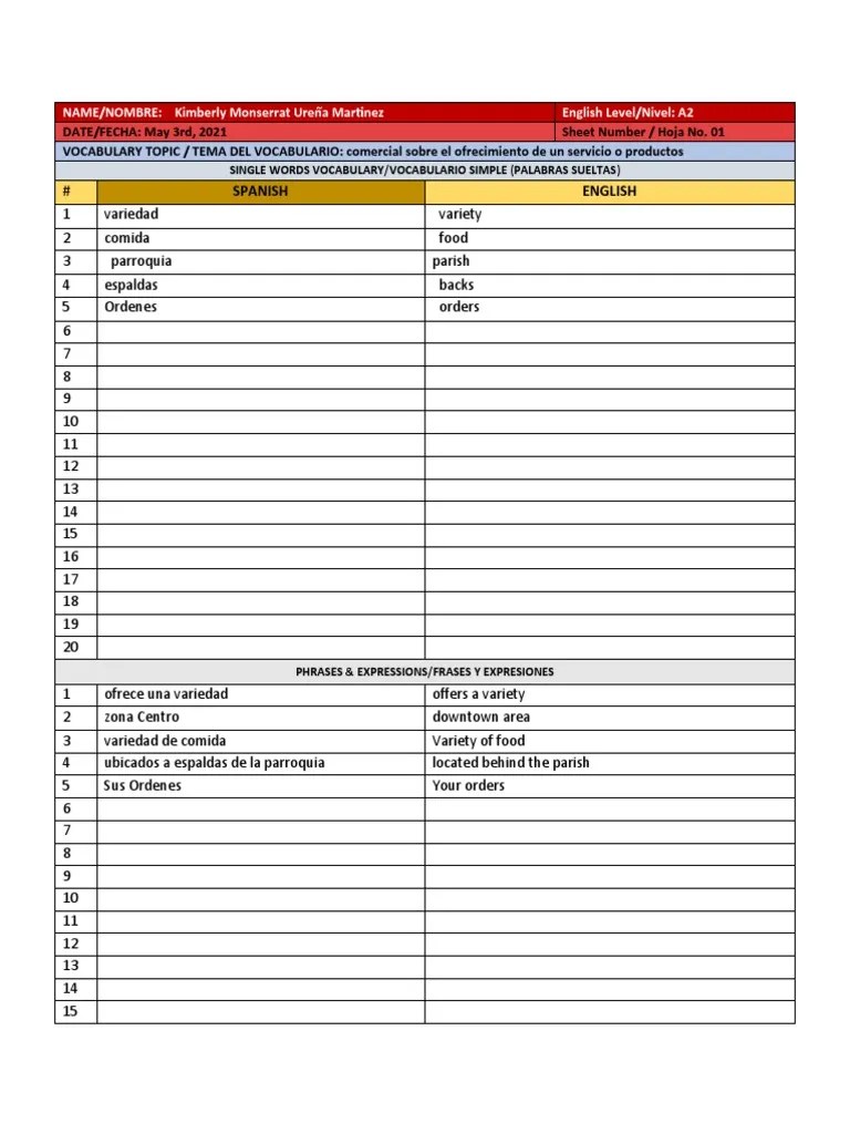 Diccionario Ingles Español | PDF | Cocina, Comidas Y Vino | Hogar ...