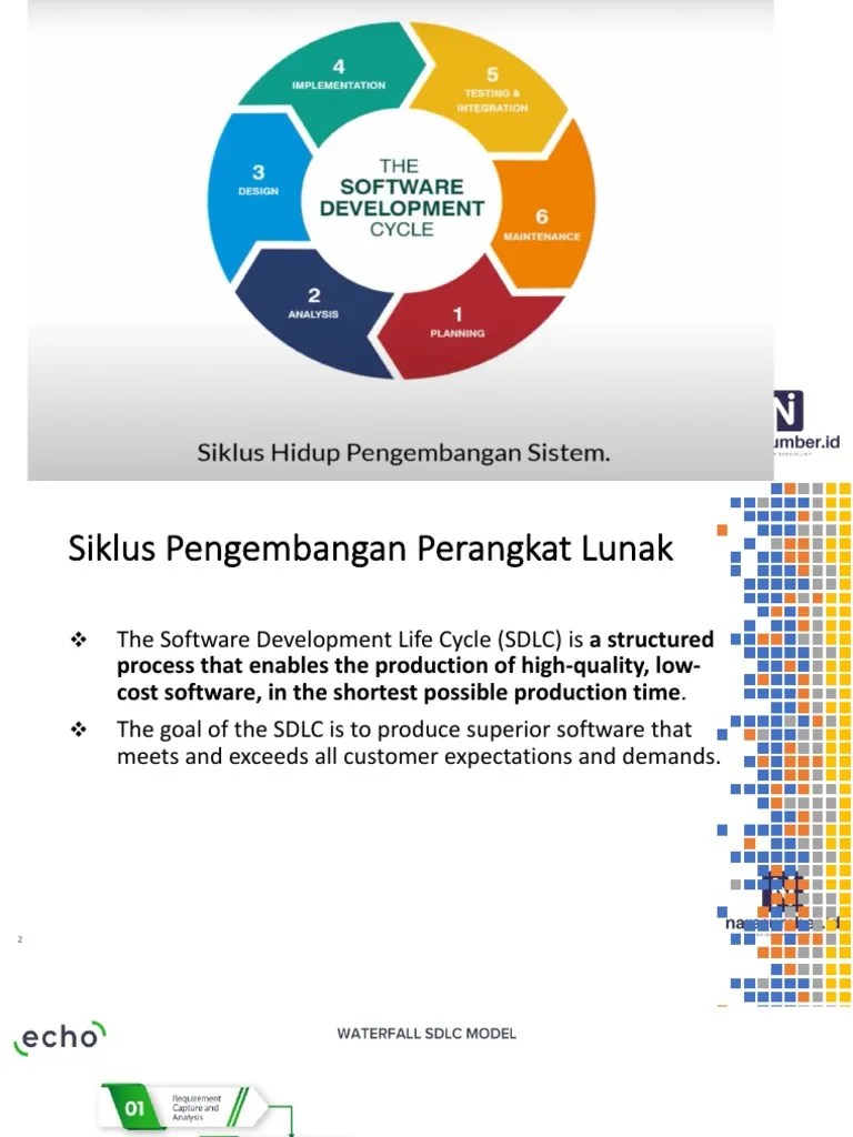 Agile Software Development | PDF