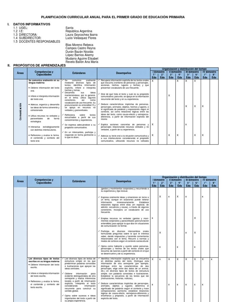 Modelo De Planificacion Anual De Primer Grado Pdf Geometr A Espacio - Best Light Patterns in Mobile