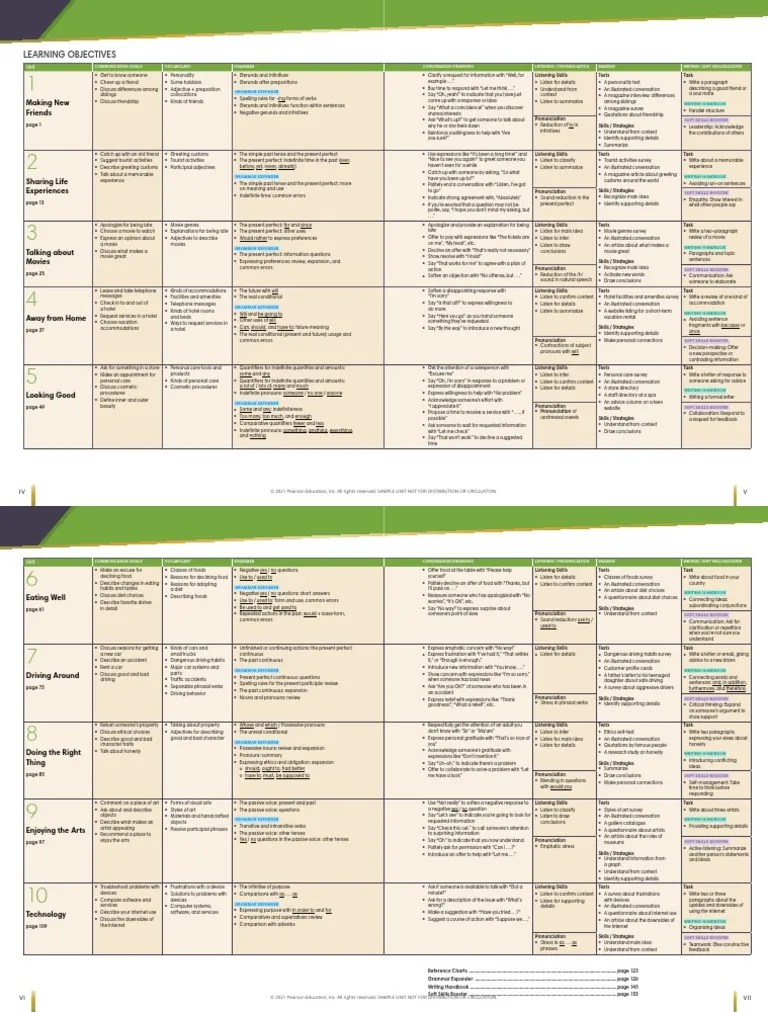 Connectivity L2 Scope And Sequence | PDF | Verb | Language Mechanics