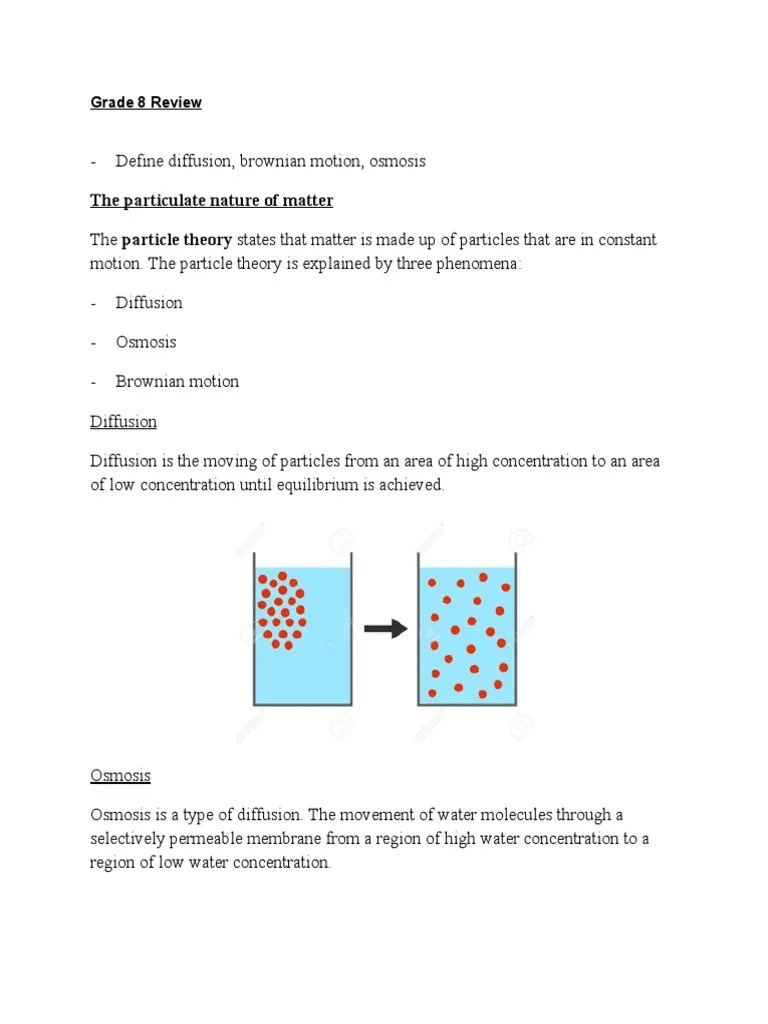 Grade 9 Integrated Science (Chemistry) Notes | PDF | Ion | Chemical Bond