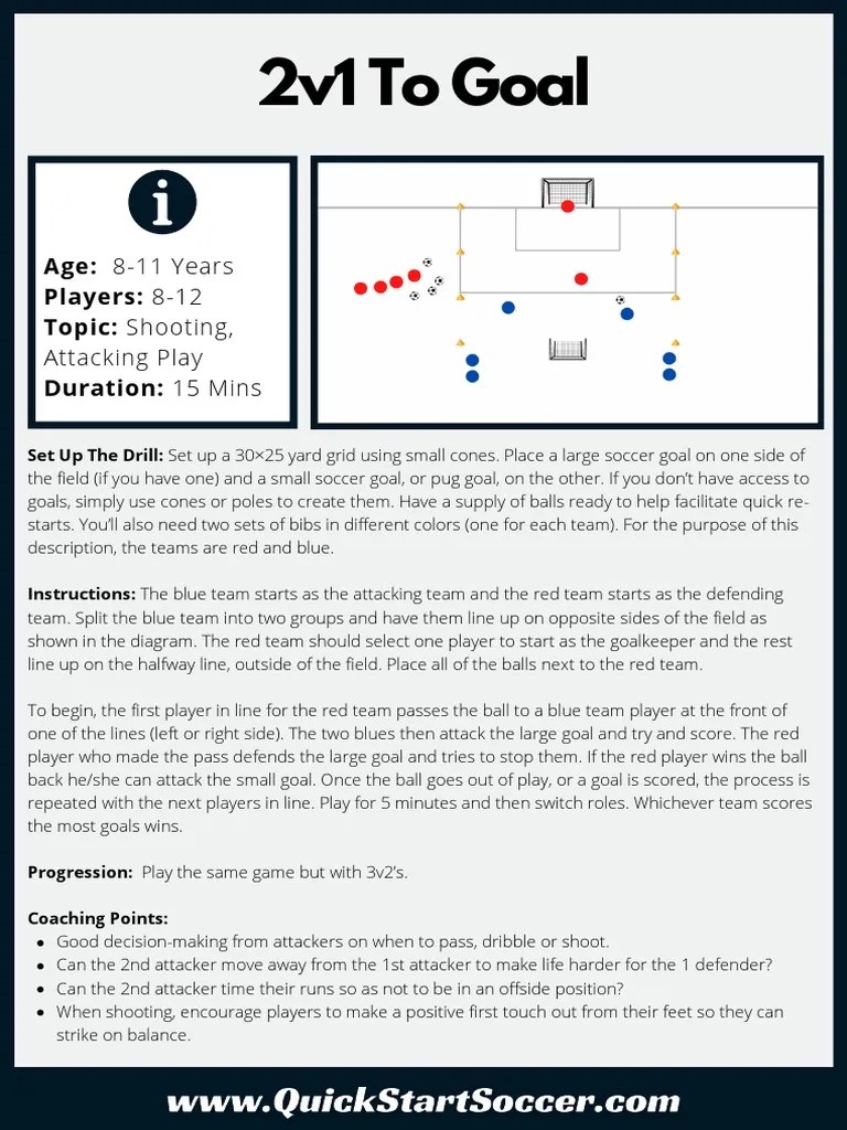 2v1 Soccer Drill | PDF