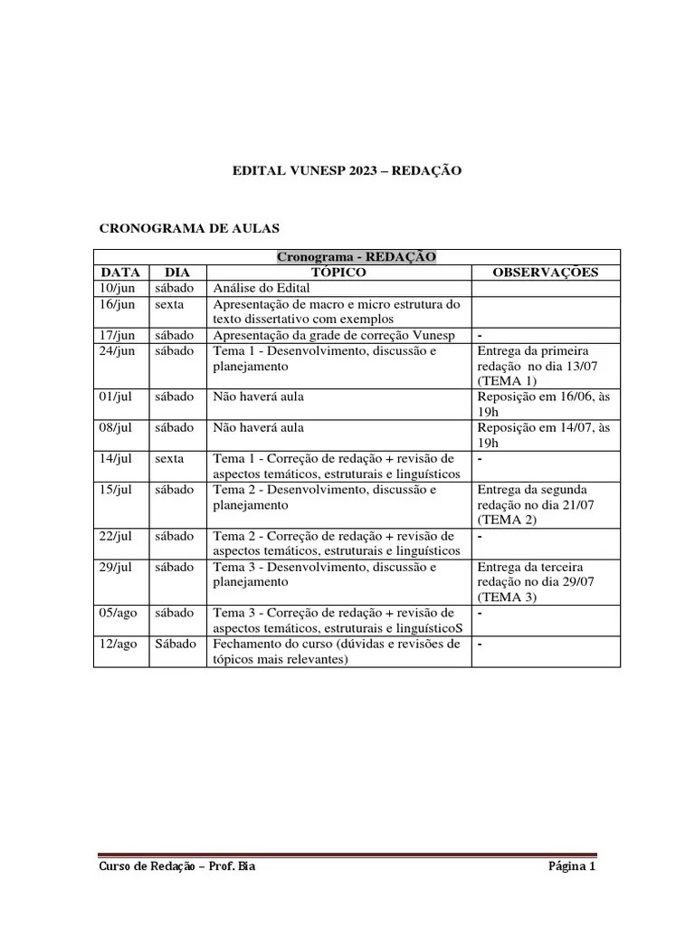 Edital Vunesp 2023 - Redação | PDF | Comunicação Humana | Comunicação Escrita