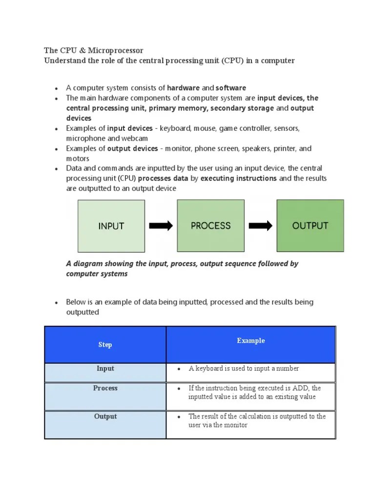 3.1 Hardware The CPU Architecture | Download Free PDF | Central ...