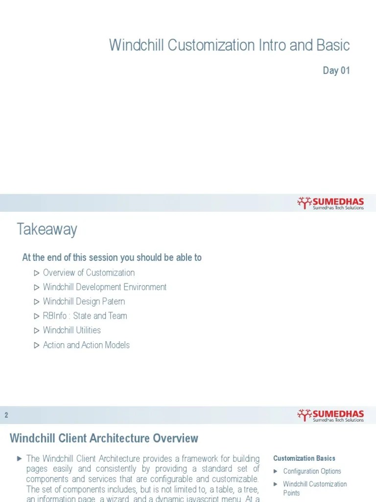 Day 1 Customization R1 | PDF | Object (Computer Science) | Namespace