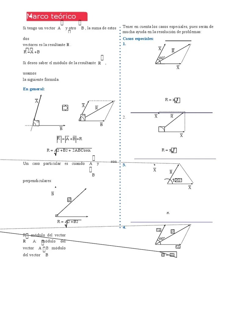 Modulo Del Vector Resultante Para Primer Grado De Segundaria | PDF