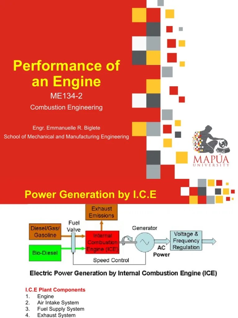 Lecture 05 - Engine Parameters | PDF | Engines | Piston