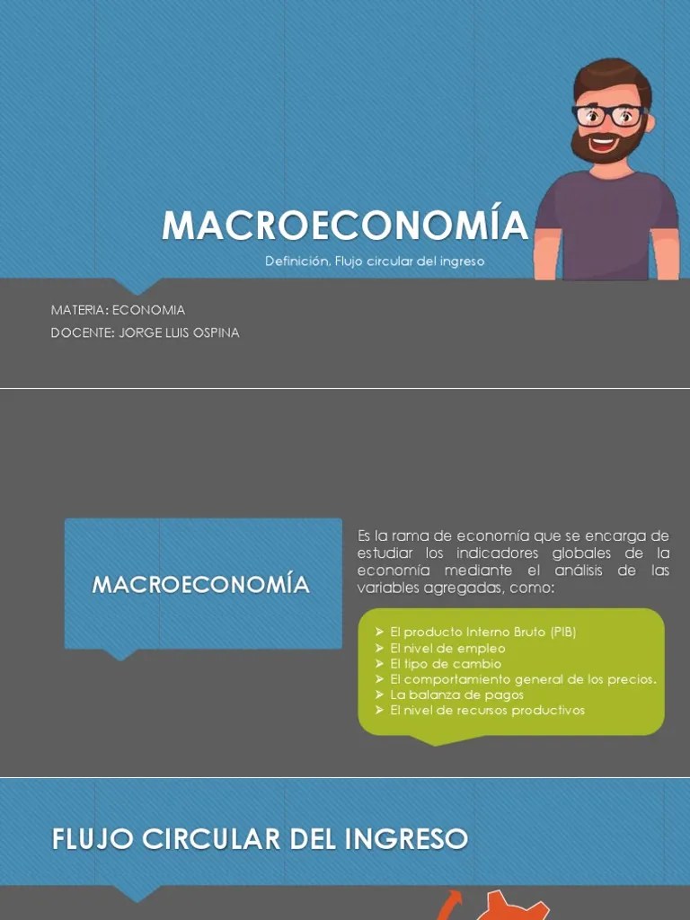 Clase 2 Economia Para Classroom | PDF | Macroeconómica | Oferta (economía)