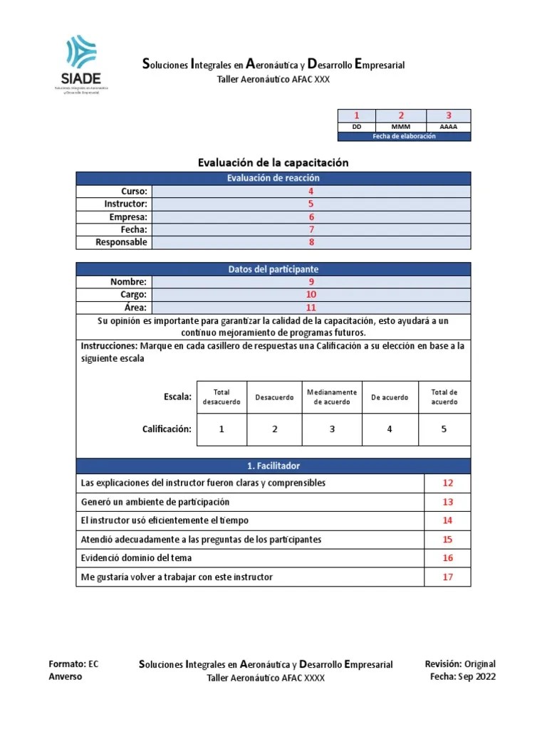 Evaluación De La Capacitación | PDF