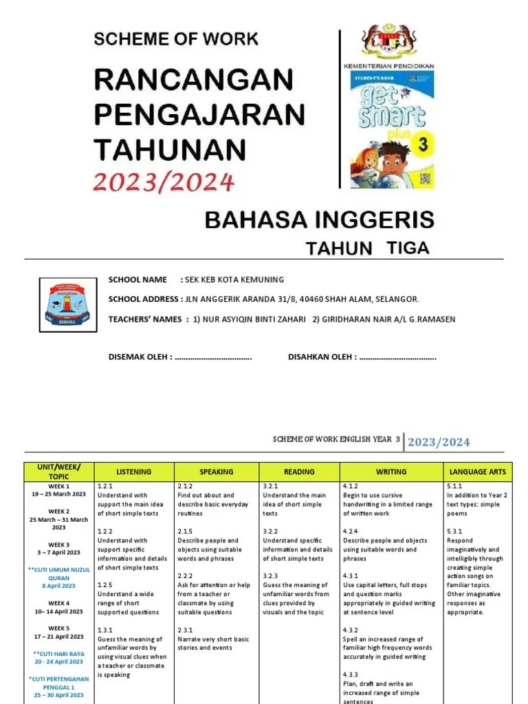 Sow English Year 3 2023-2024 | Download Free PDF | English Language | Word