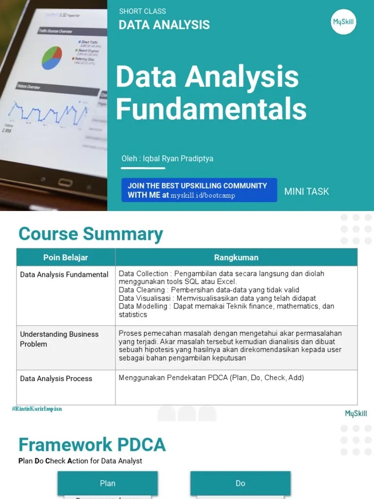Mini Task SC DA Mei | PDF