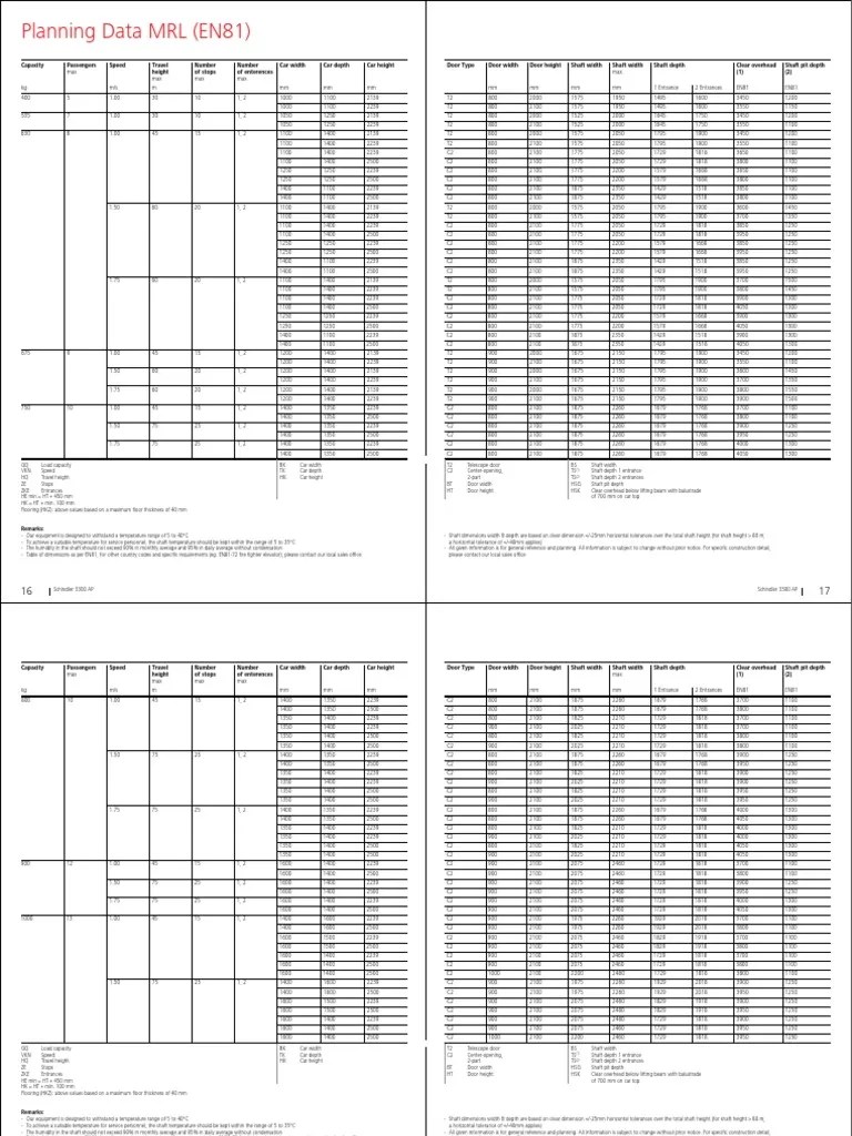 Schindler 3300AP - Planning Data | PDF | Elevator | Engineering Tolerance