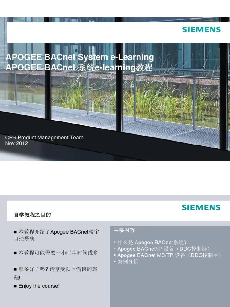 Bacnet | PDF | Internet Protocols | Information And Communications Technology