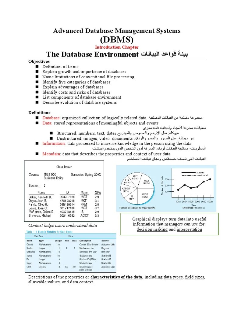 ADBMS - Introduction Chapter | PDF | Databases | Computer File