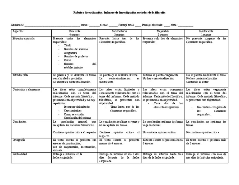 Rubrica De Evaluación Informe | PDF | Cognición
