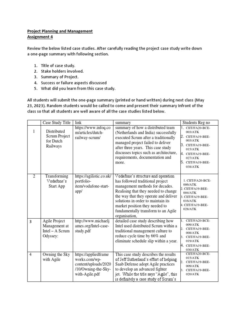 Case Studies - A4 | PDF | Agile Software Development | Scrum (Software ...