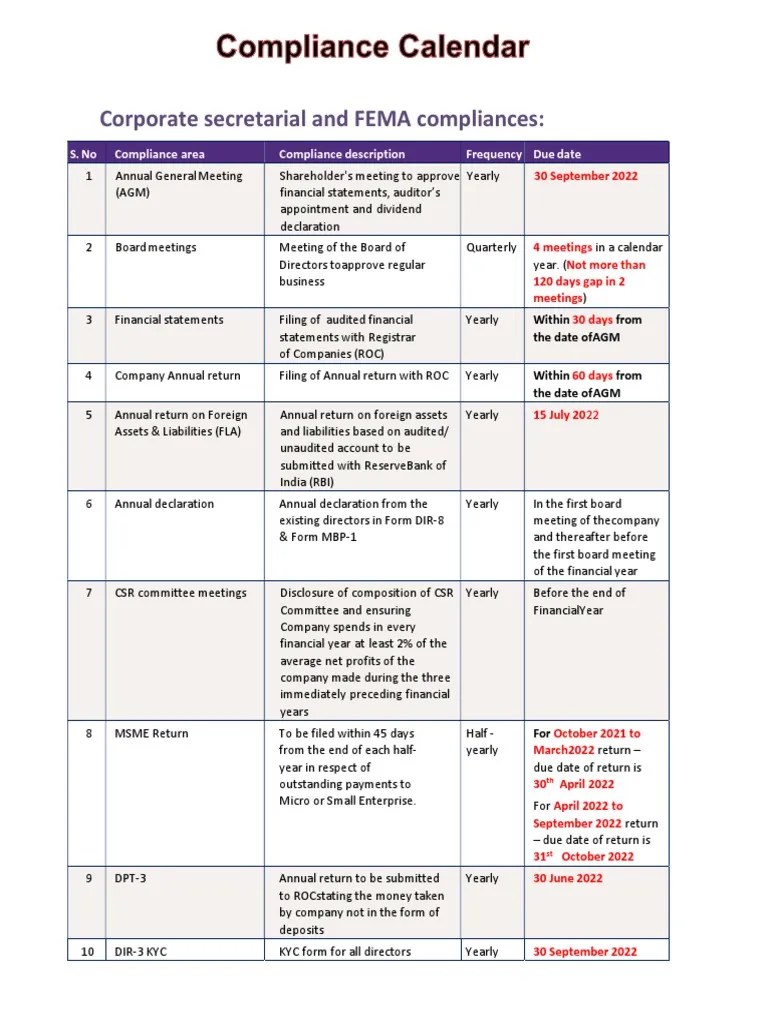 Compliance calender