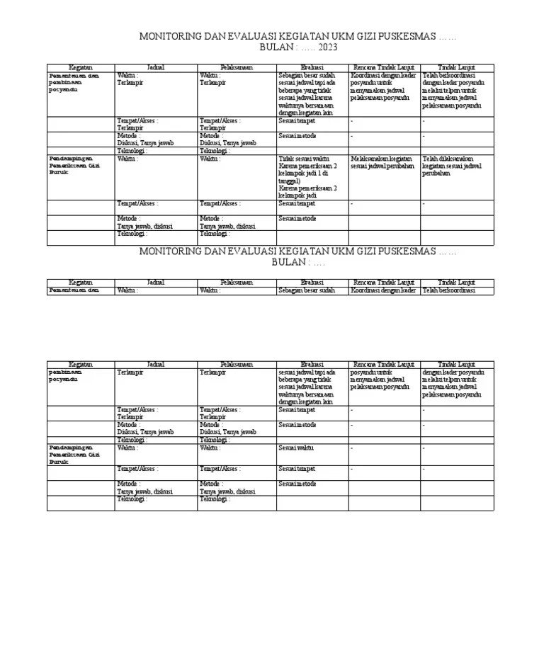 Monitoring Dan Evaluasi Kegiatan Gizi | PDF