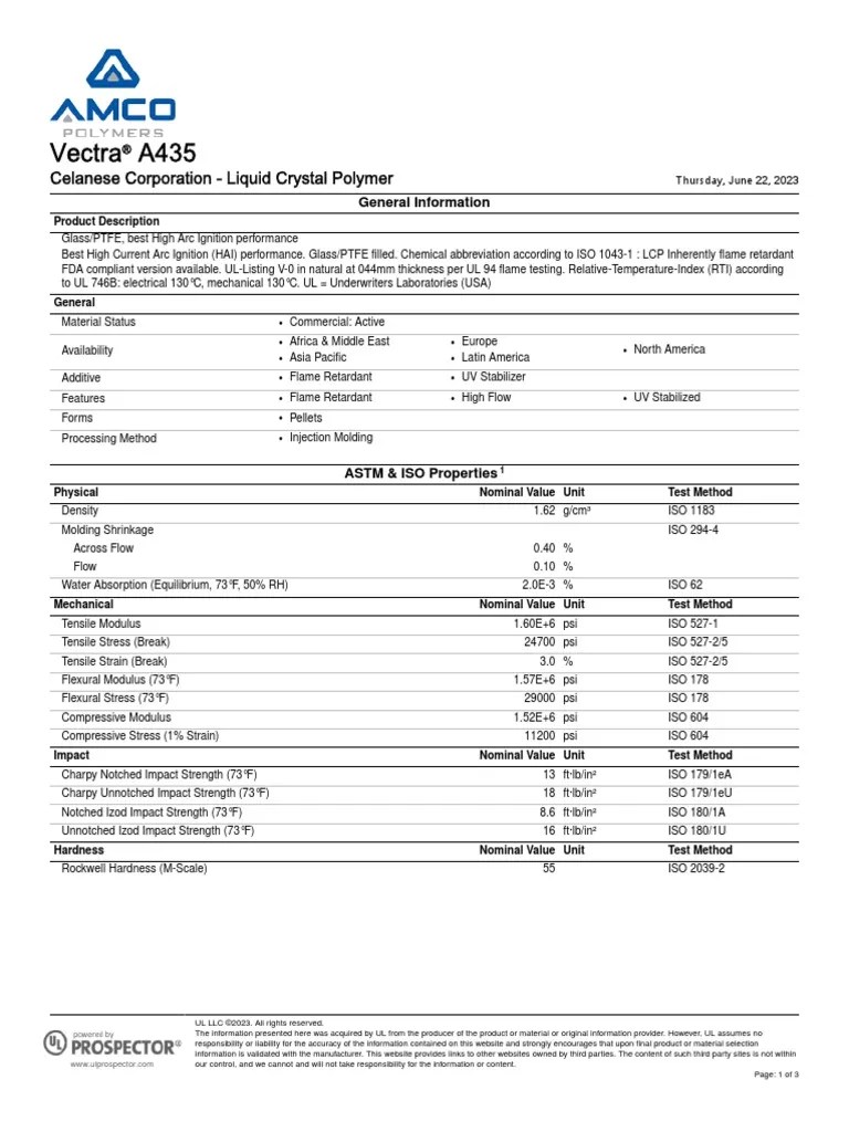 Product PDF 128 | PDF | Young's Modulus | Stress (Mechanics)
