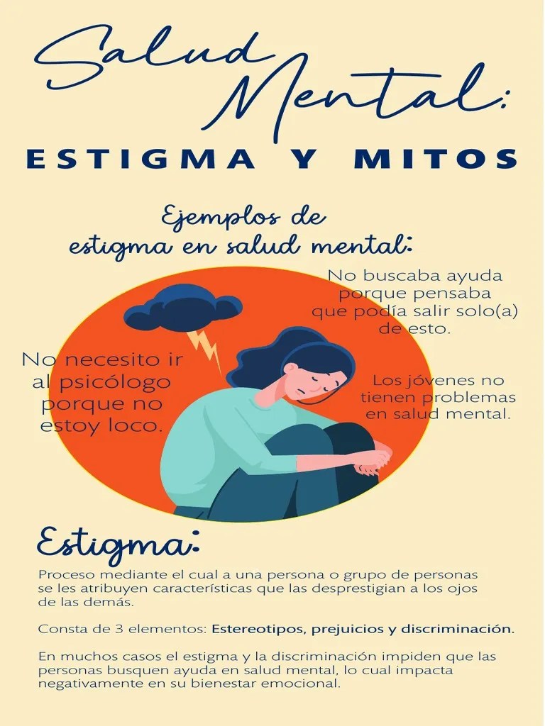 Pilares Puesto Salud Mental | PDF | Salud Mental | Estigma Social