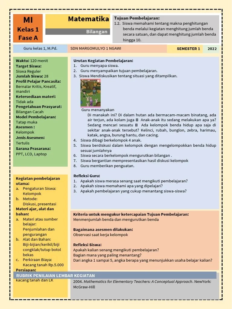 Contoh Modul Ajar | PDF