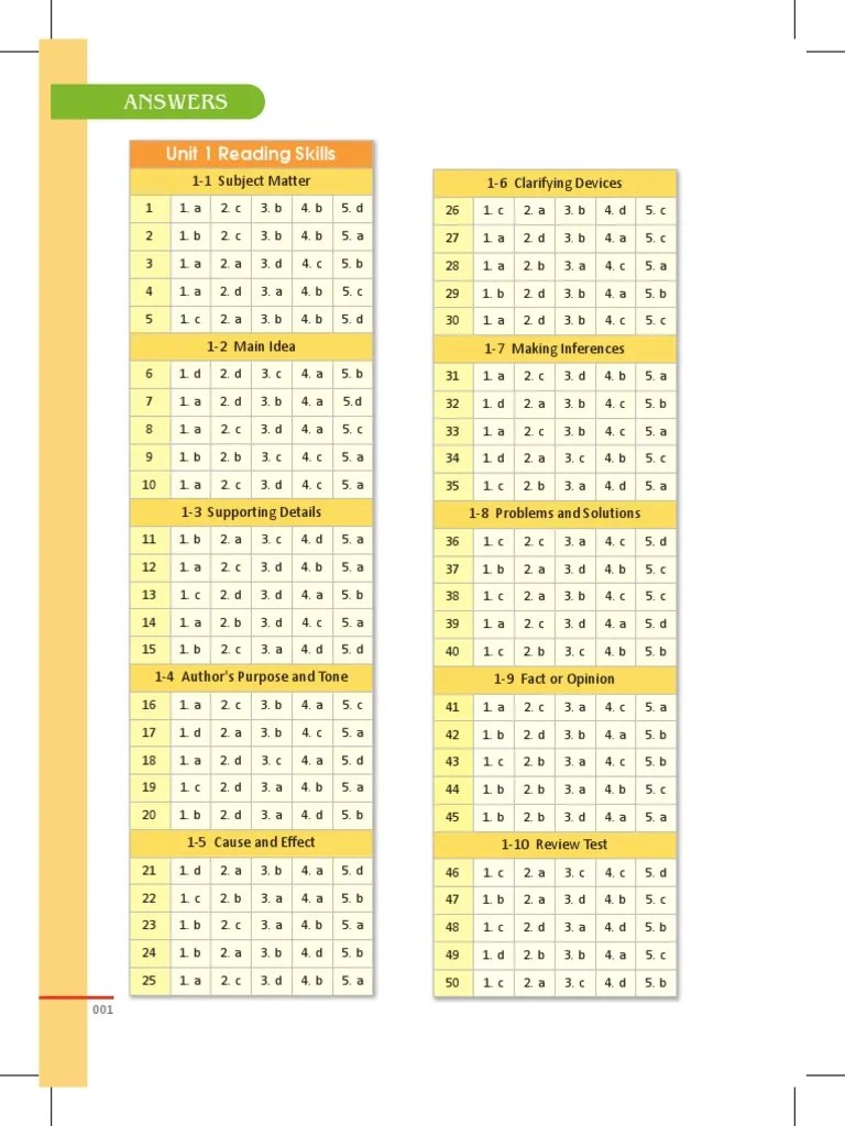 Success With Reading 2 - Answer Key | PDF | Cognition | Cognitive Science