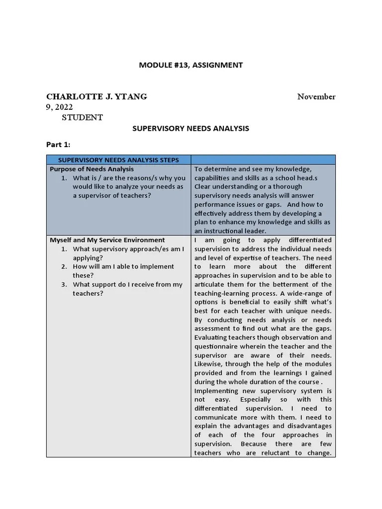 MODULE # 13 Assignment | PDF | Teachers | Performance Appraisal