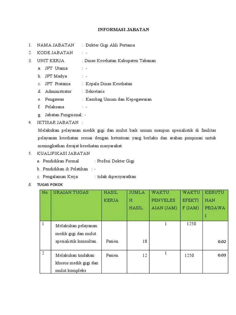 Anjab Dokter Gigi Ahli Pertama | PDF