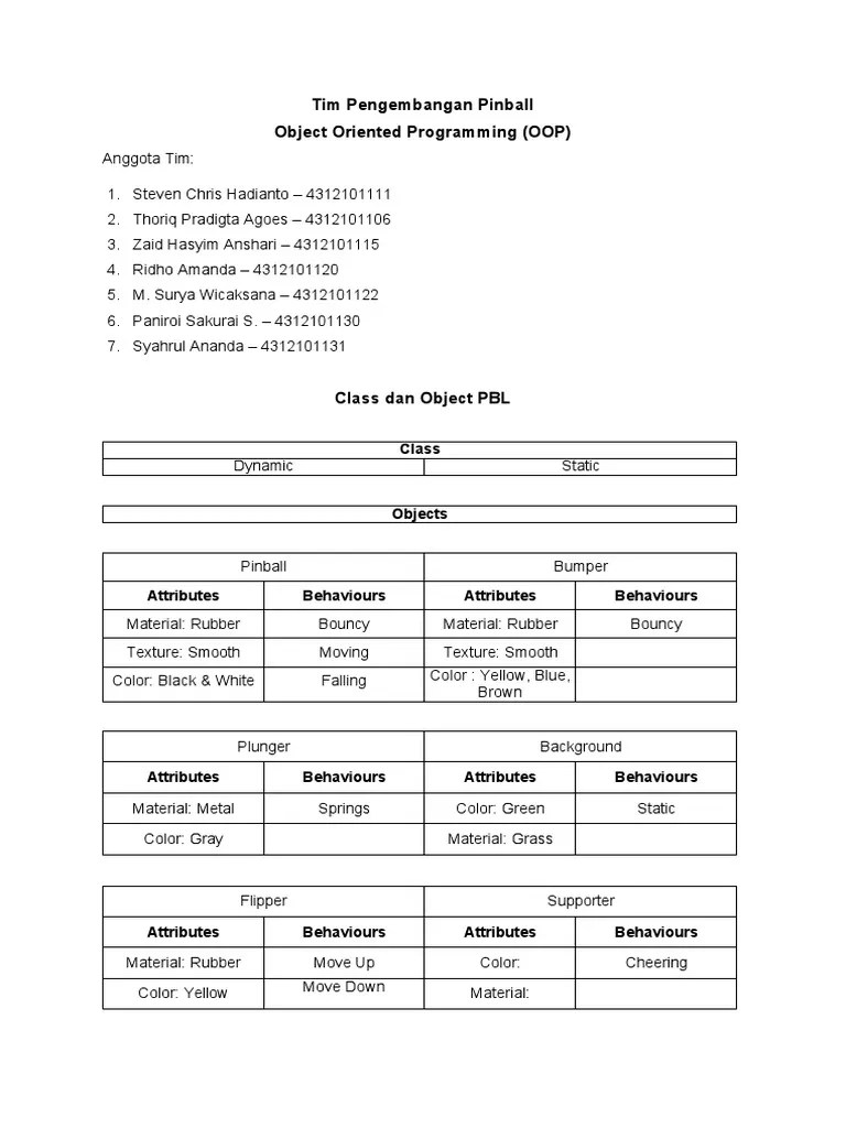 Class & Object - UAS | PDF | Color | Graphic Design