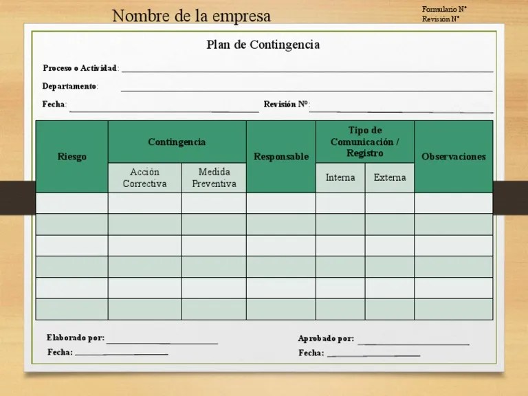 Formato Para Plan De Contingencia | PDF