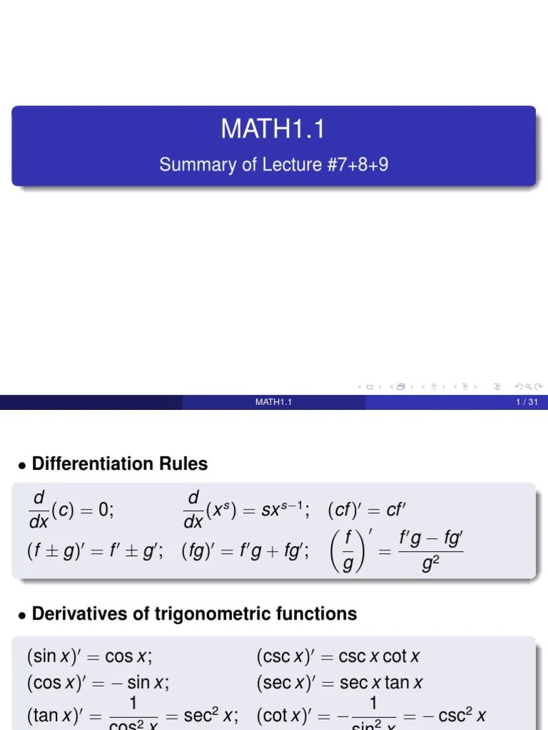 Calculus 2 | PDF | Maxima And Minima | Derivative